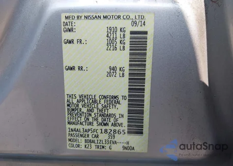 2015 Nissan Altima 2.5 Sv z USA, uszkodzony, nr VIN 1N4AL3AP5FC182865